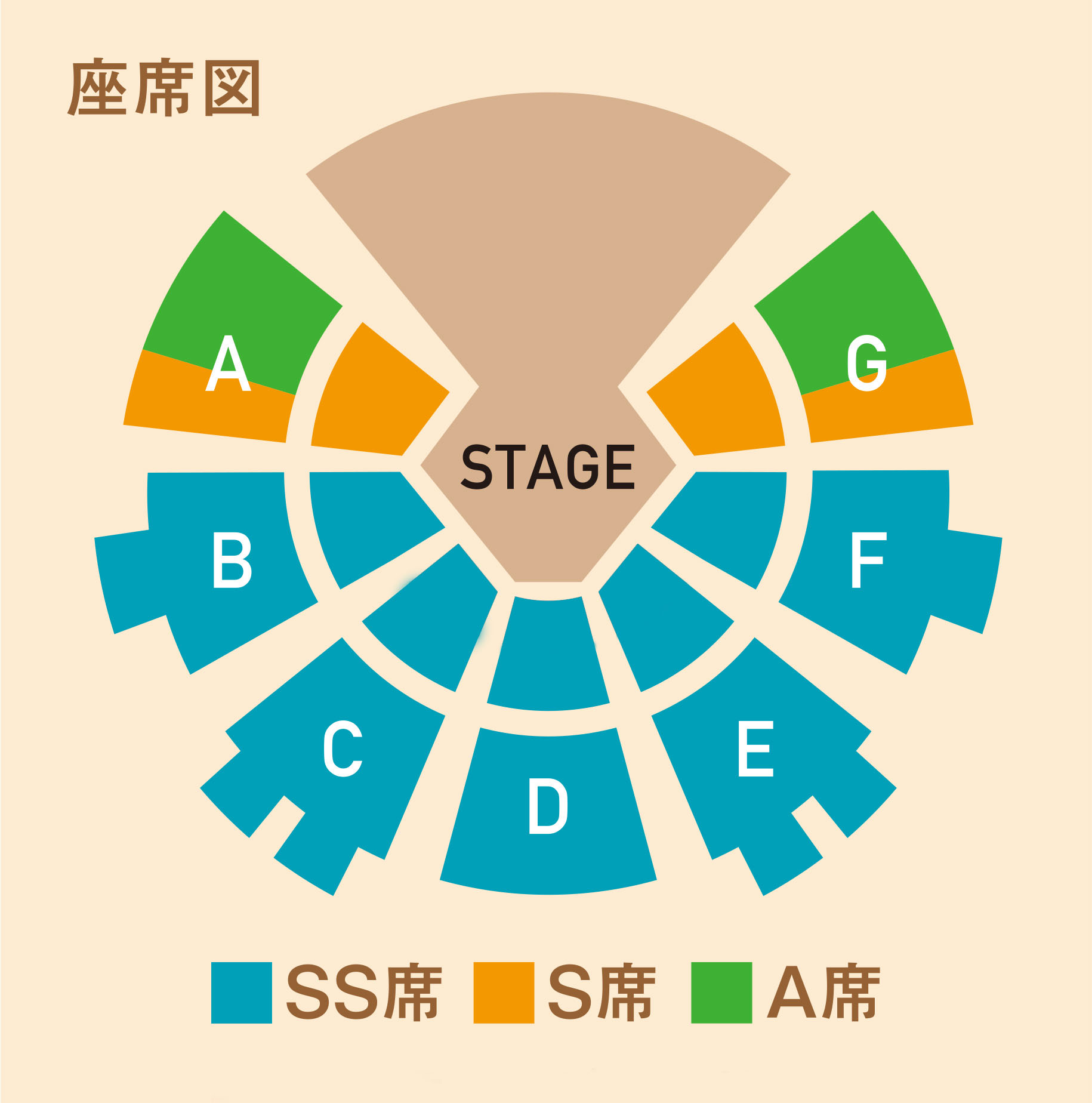 stagemap