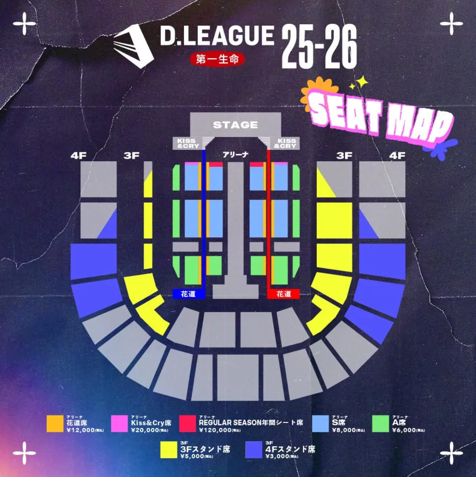 stagemap