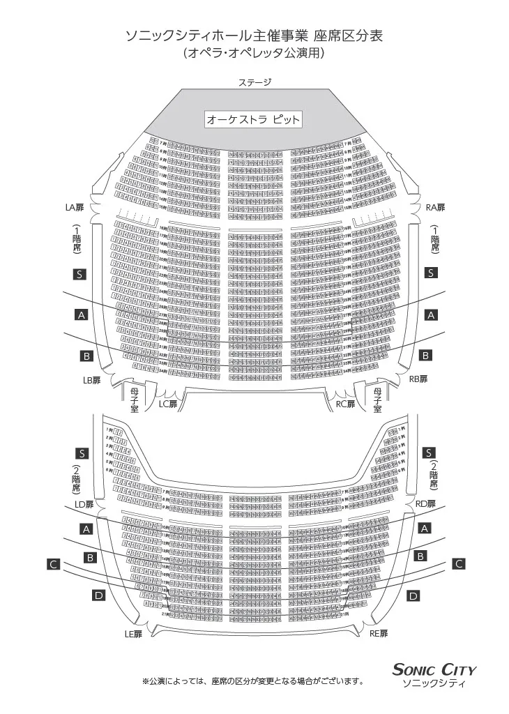 stagemap