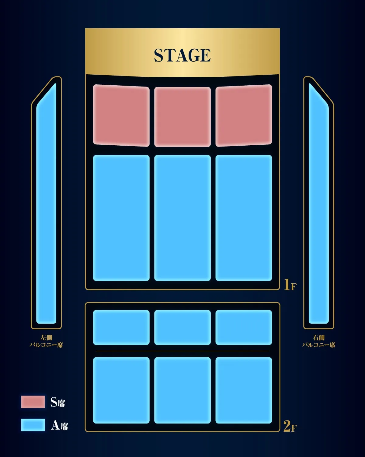 stagemap