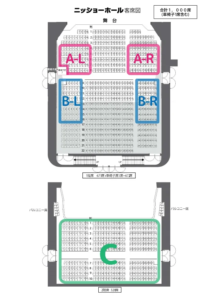 stagemap