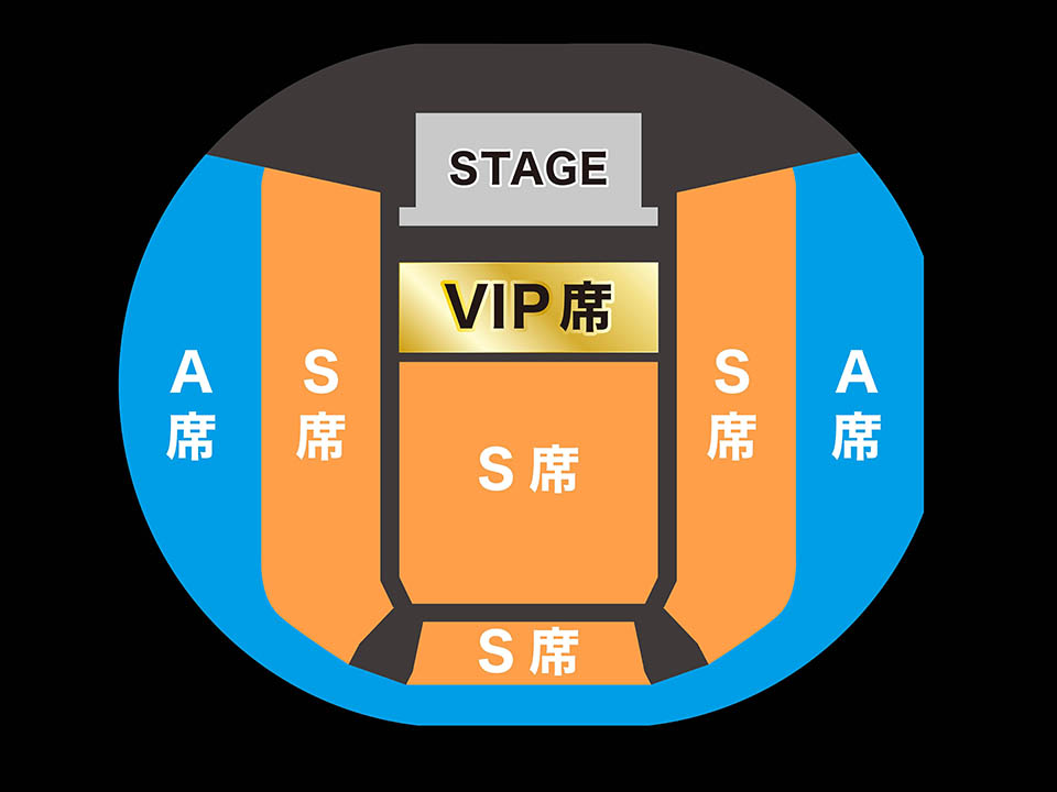 stagemap